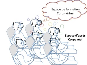 personnage_corps_virtuel